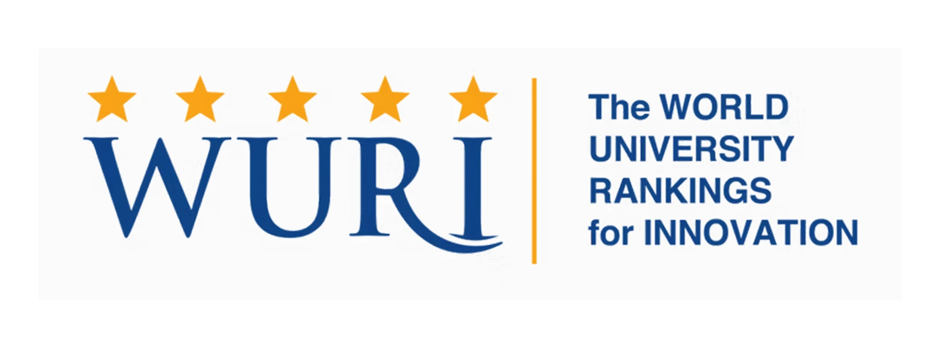 WURI 2026 Rankings