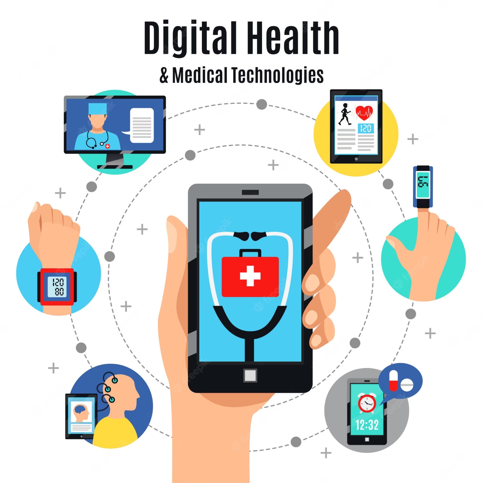 phd digital health uk