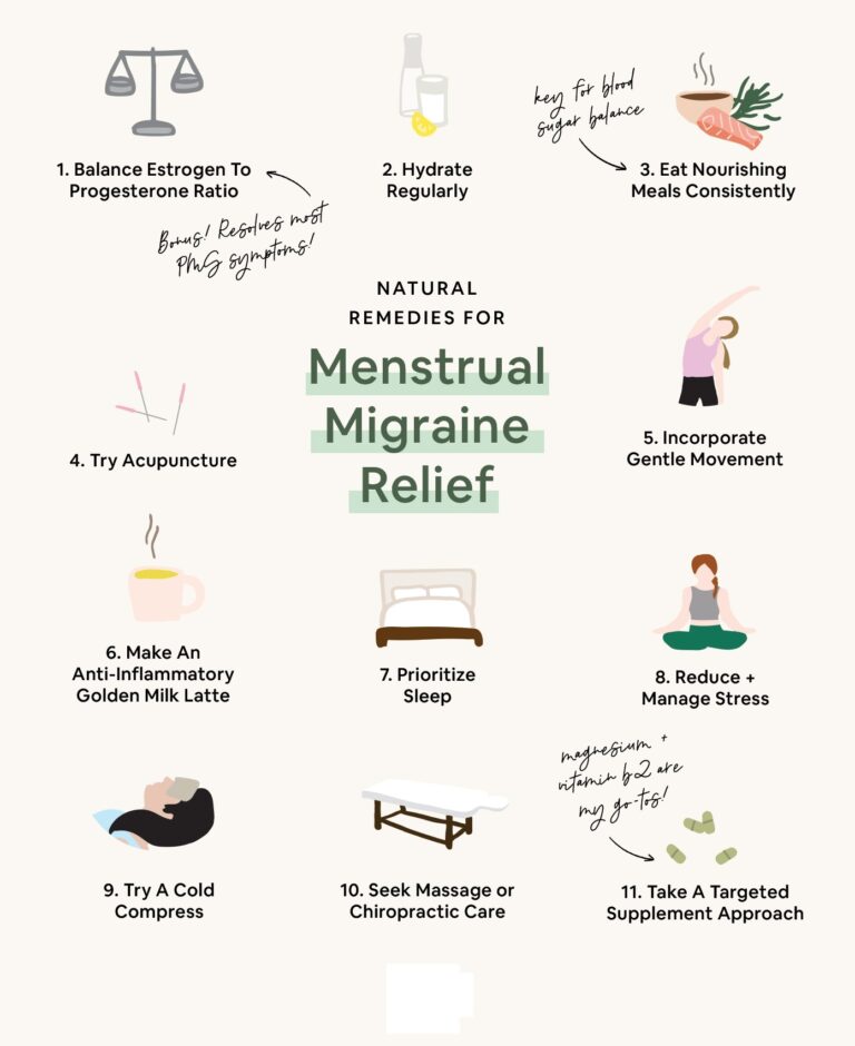 Exploring the Classification and Types of Migraine & Essential Healthy ...