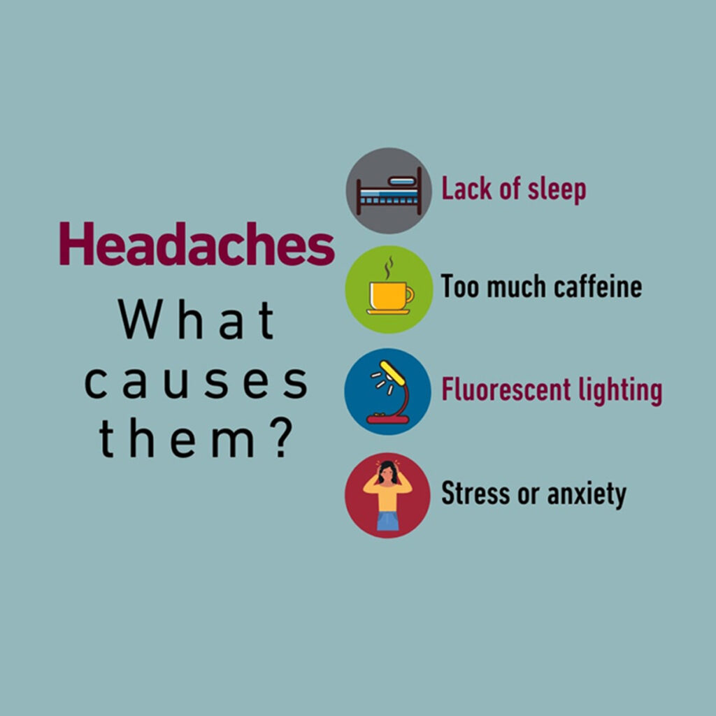 Exploring the Classification and Types of Migraine & Essential Healthy