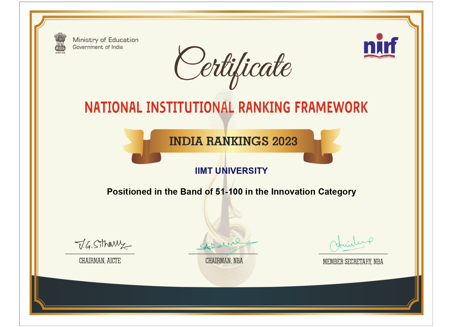 Certificate displaying 'NIRF Innovation Ranking 2023' awarded to IIMT University