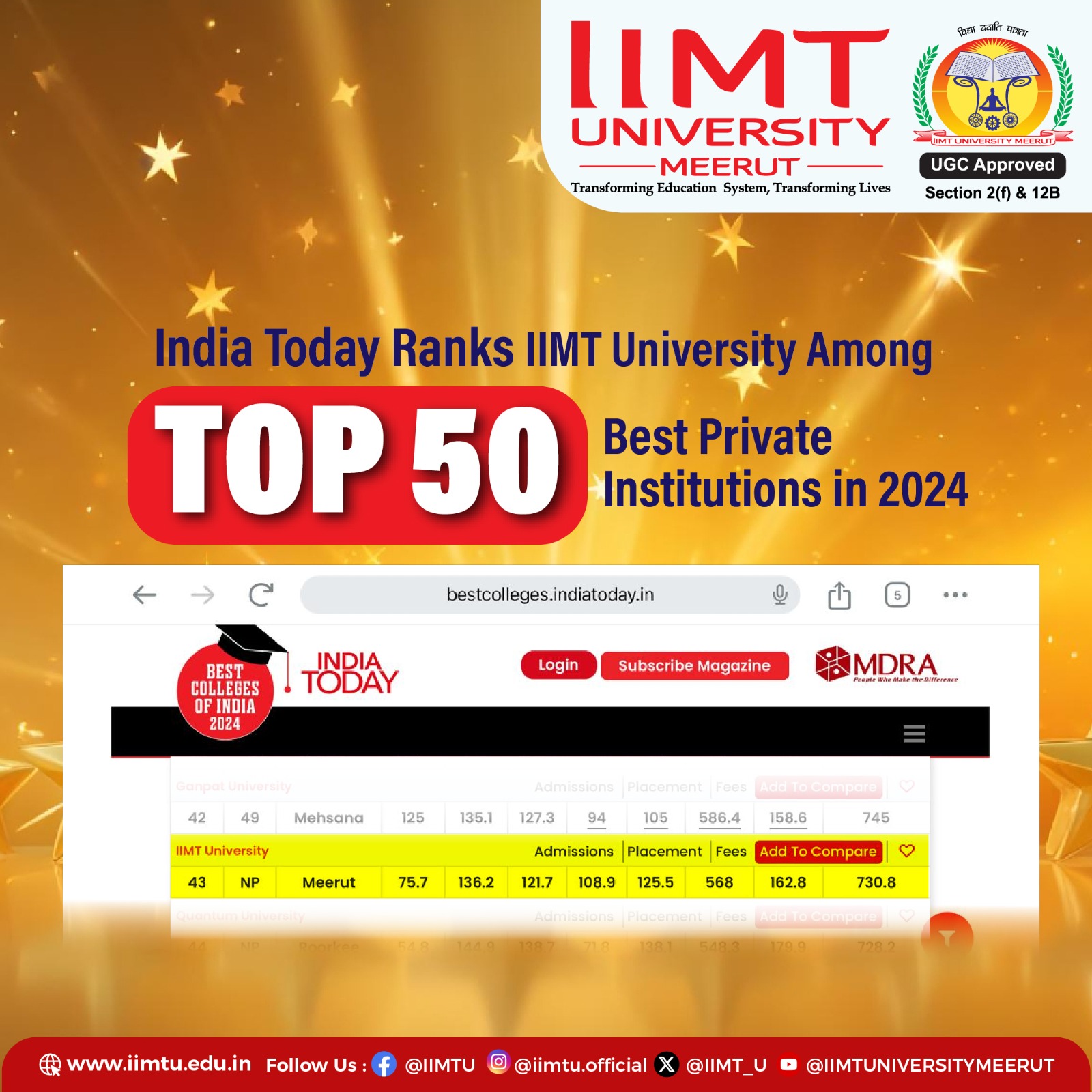 top university in meerut