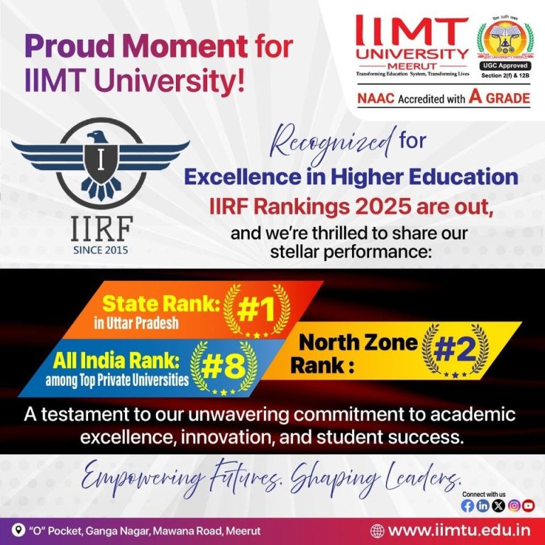Iirf Ranking Top Private University in India: IIMT’s IIRF 2025 Achievement