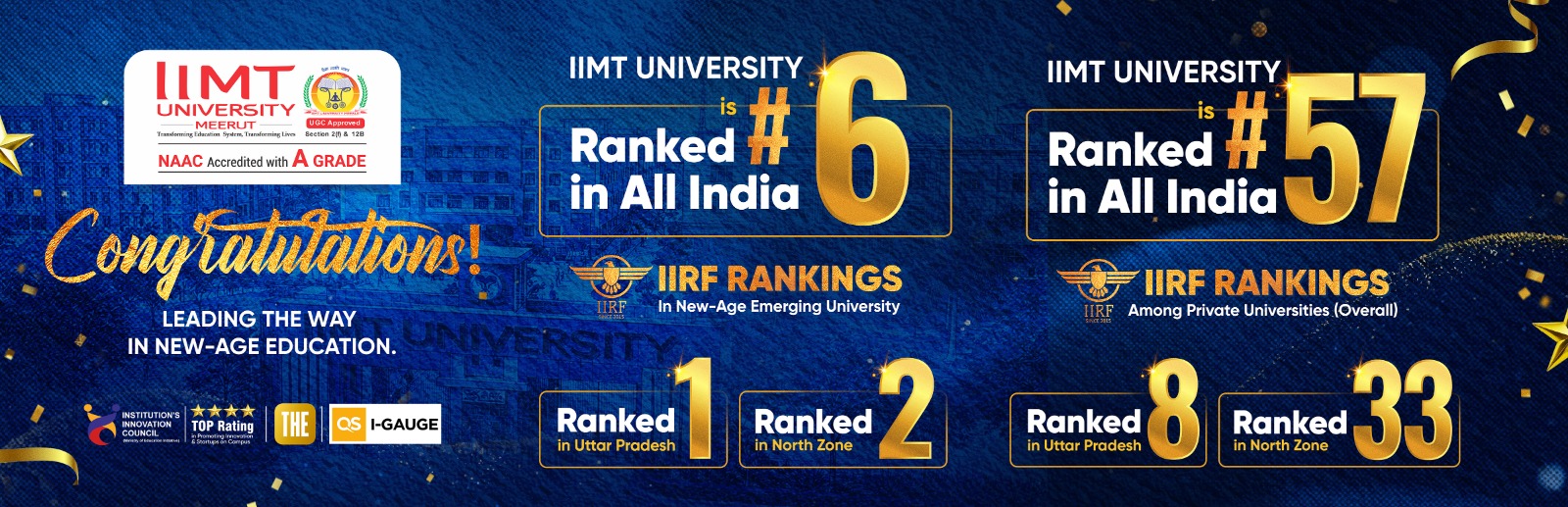IIMT University Recognized Among India’s Leading Emerging Universities in IIRF Rankings 2026